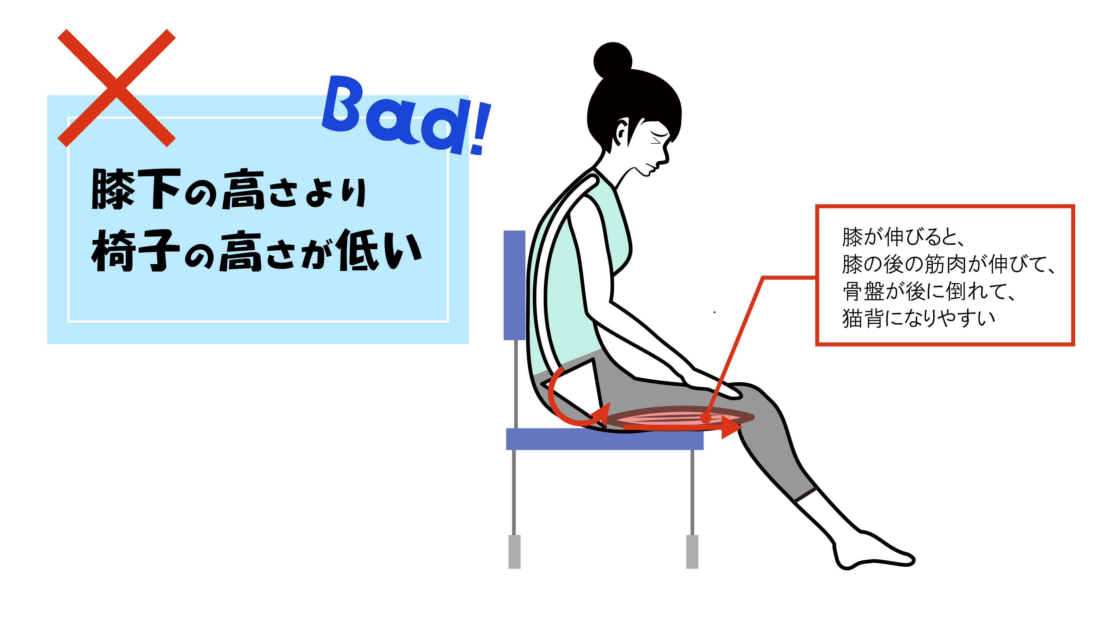 肩こりしない 座り方: デスクワーク 肩甲骨が痛い – BEIORX